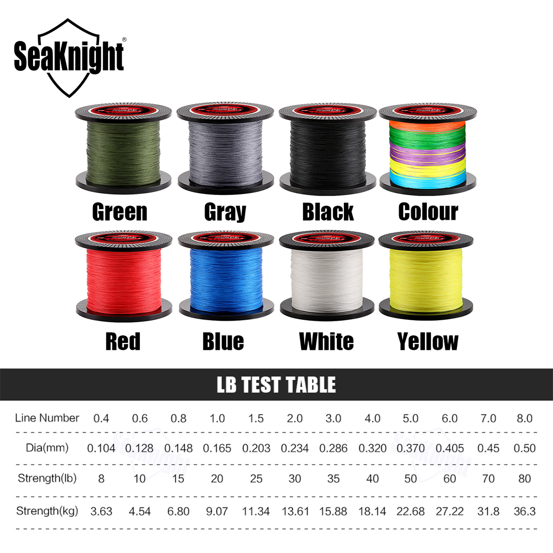 SeaKnight Marca TP Série 1000M - Copolymer Line avaliação e preço