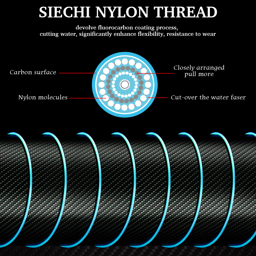 Linha de Pesca de Nylon Monofi - Fluorocarbon Line avaliação e preço