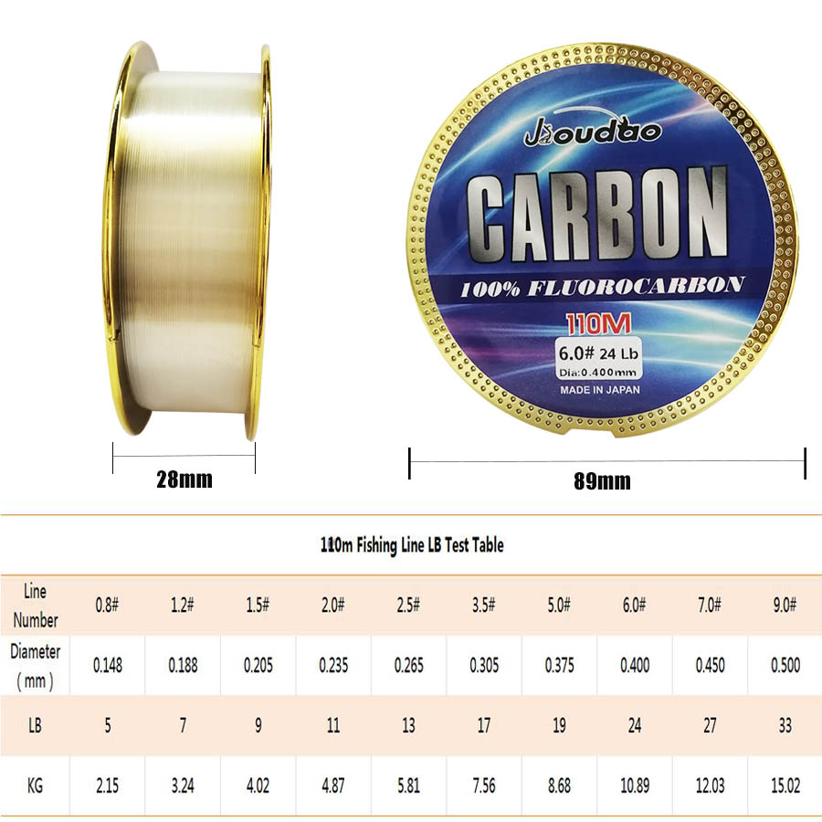 Linha de pesca monofilamento p - Fluorocarbon Line avaliação e preço