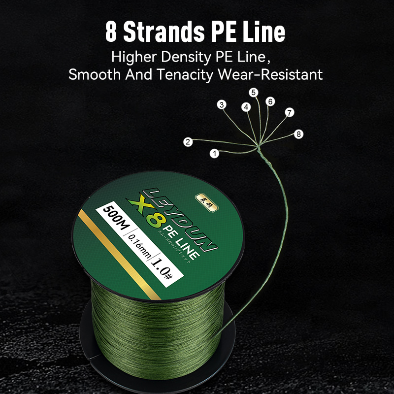 LEYDUN 500m Nova Linha de Pesc - Copolymer Line avaliação e preço