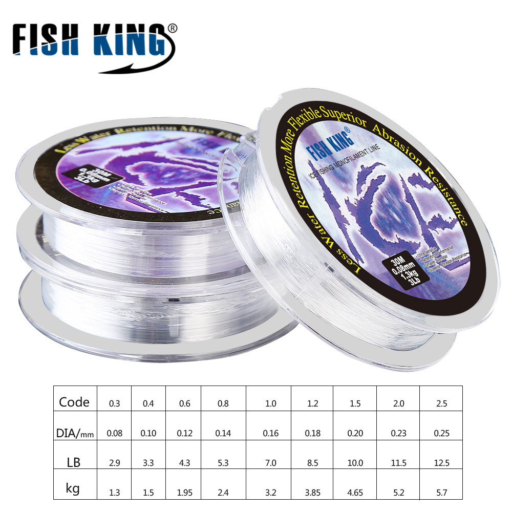 Vara de Pesca no Gelo NGB de N - Ice Fishing Line avaliação e preço