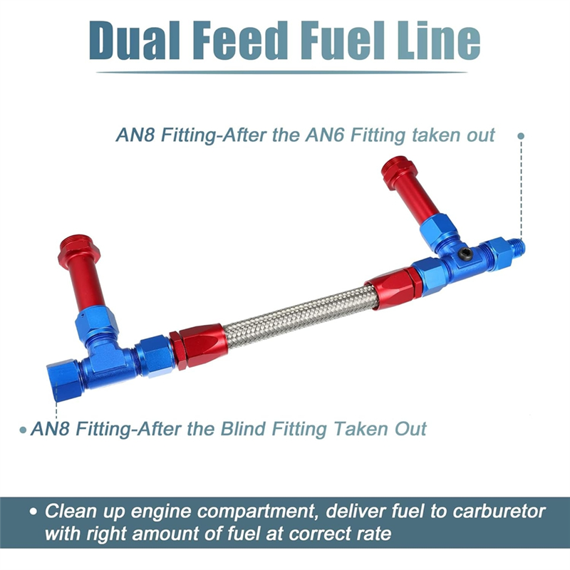 Linha de combustível de alimen - Braided Line avaliação e preço