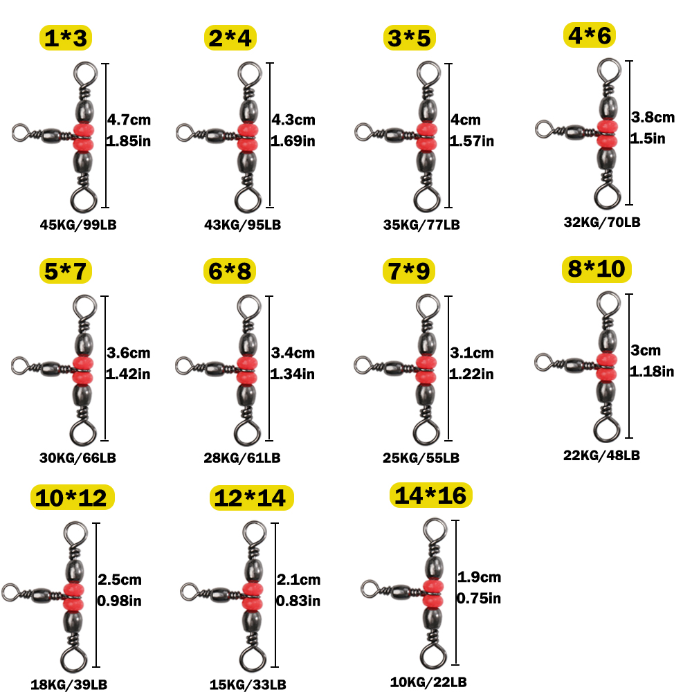 Conector de Pesca Giratório Tr - Freshwater Line avaliação e preço