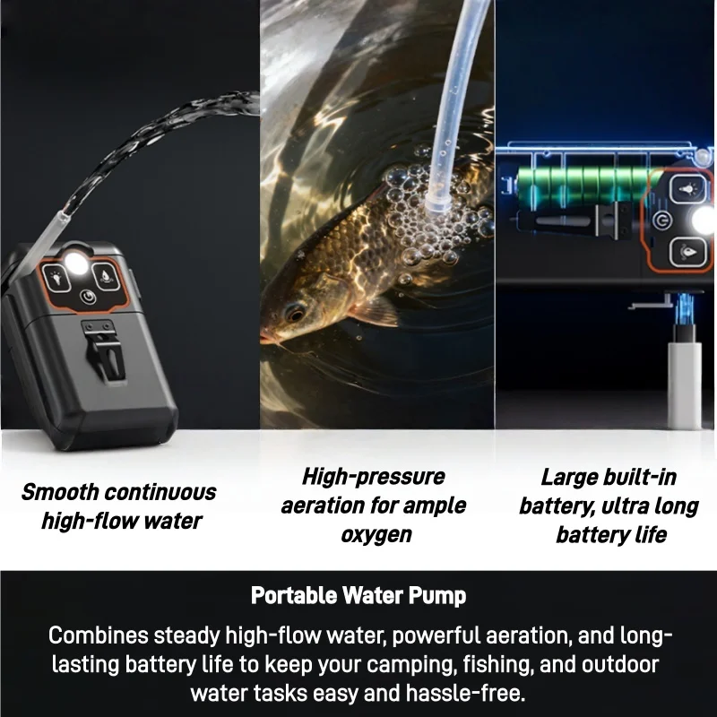 Bomba de Transferência de Água - Fishing Line Dispenser avaliação e preço
