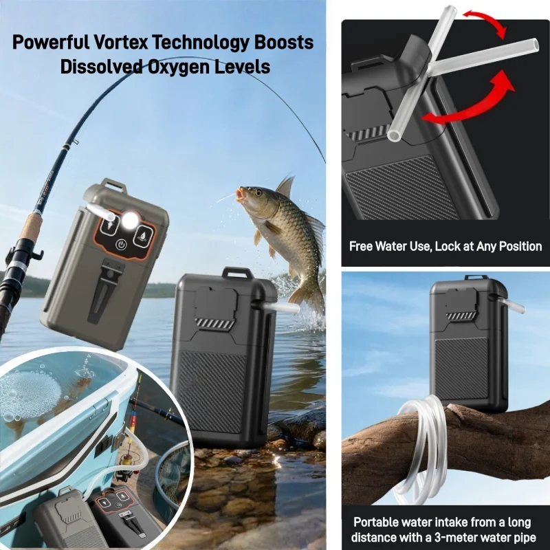 Bomba de Transferência de Água - Fishing Line Dispenser avaliação e preço