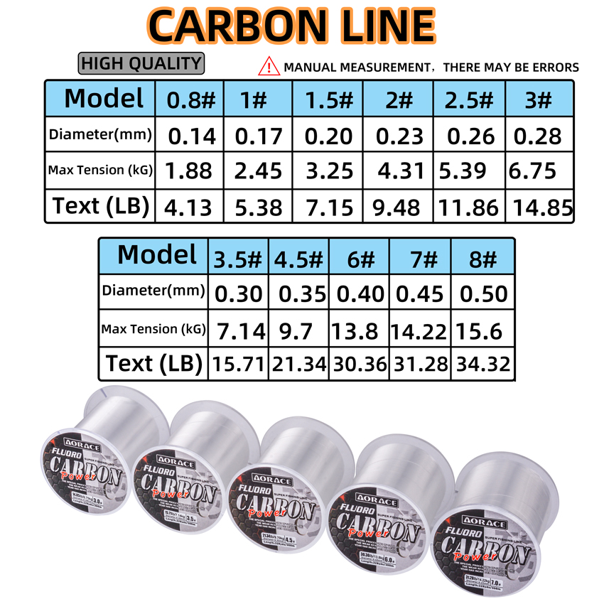 Aorace 300m linha de pesca de  - Fluorocarbon Line avaliação e preço