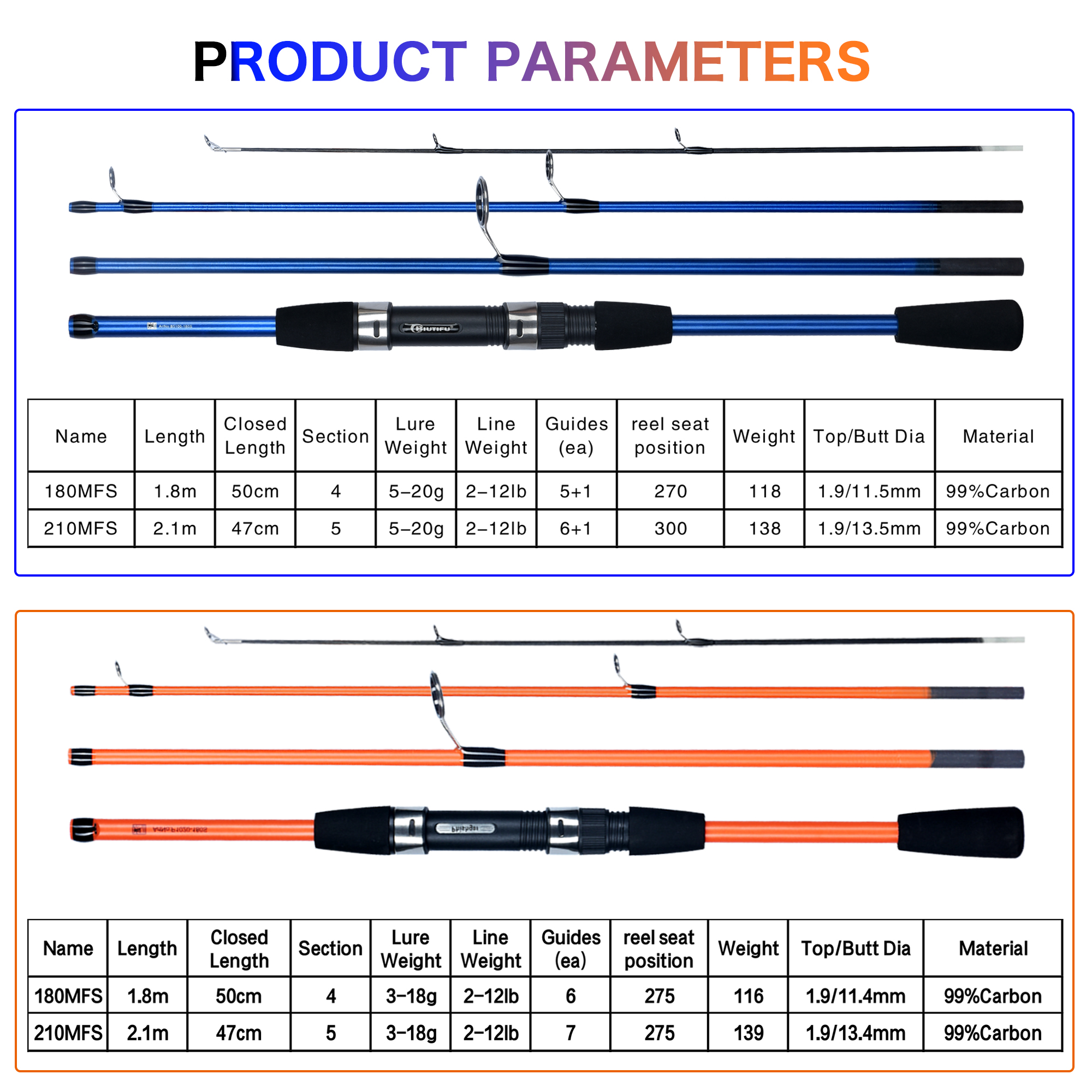 BIUTIFU-Spinning Pesca Rod Set - Freshwater Line avaliação e preço