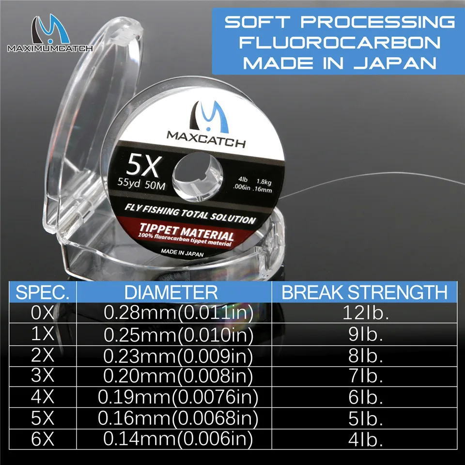 MAXCATCH 1PC/2PC Fluorocarbono - Fluorocarbon Line avaliação e preço