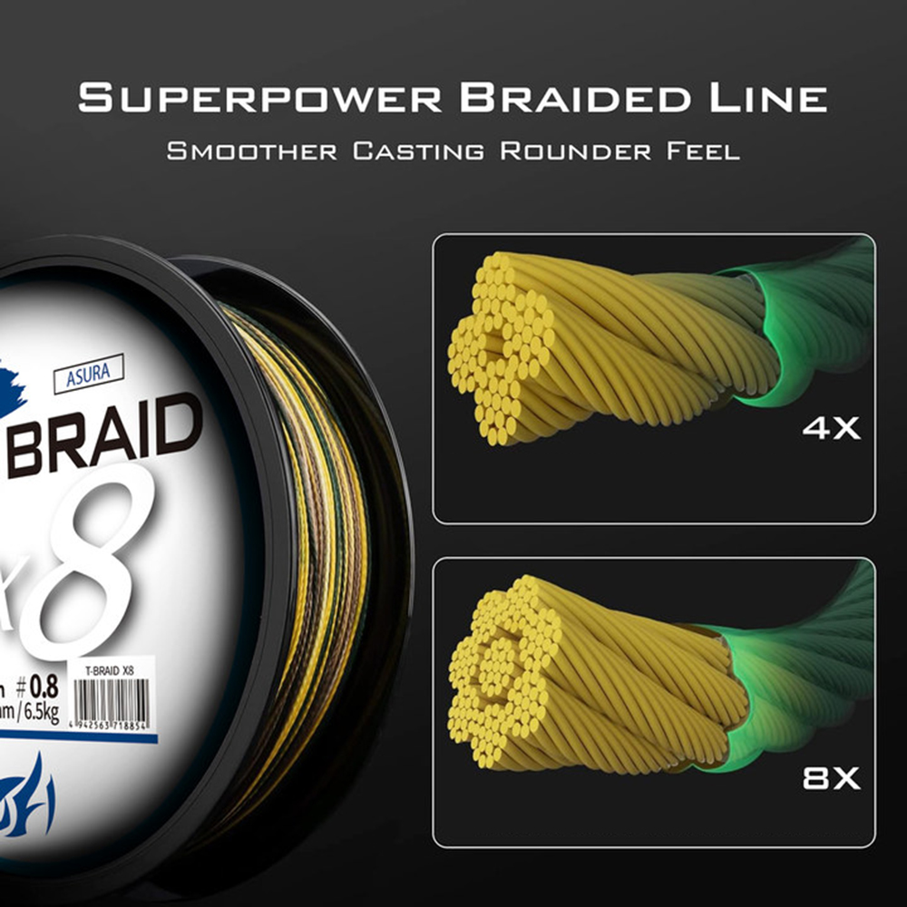 Thornsline x8 atualização tran - Ice Fishing Line avaliação e preço