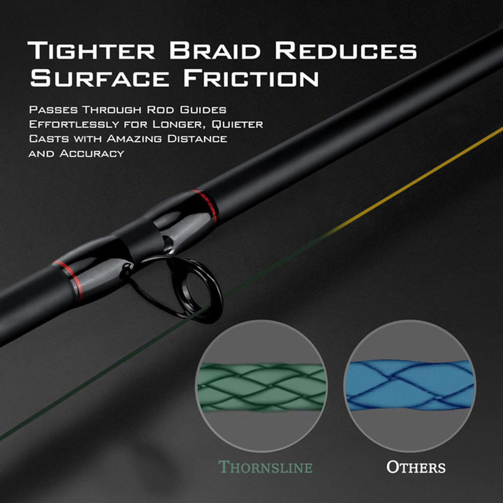 Thornsline x8 atualização tran - Ice Fishing Line avaliação e preço